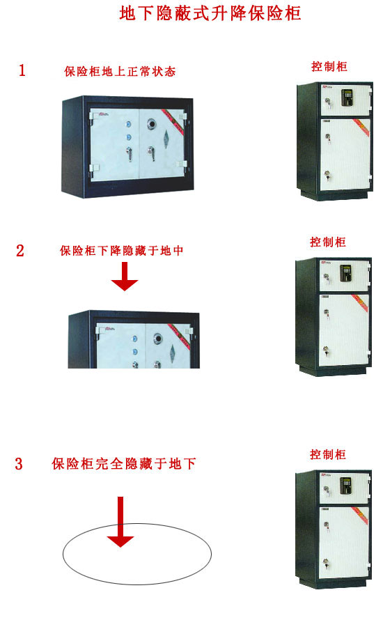 地下隐蔽式升降金库-3